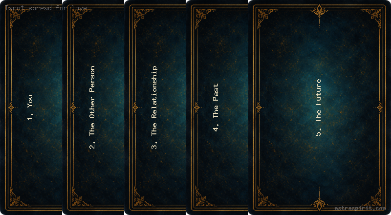 Tarot spread for love
